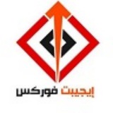 Forex Signals Egypt