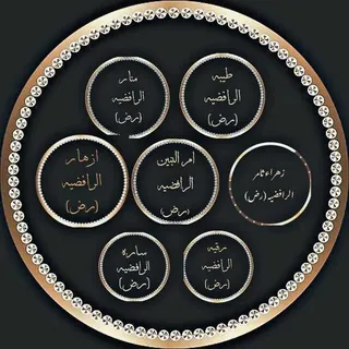 فضح السُنه