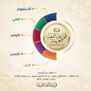 قواعد اللغة العربية