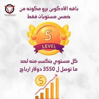 ابدا مشروعك ،Adcoin pro